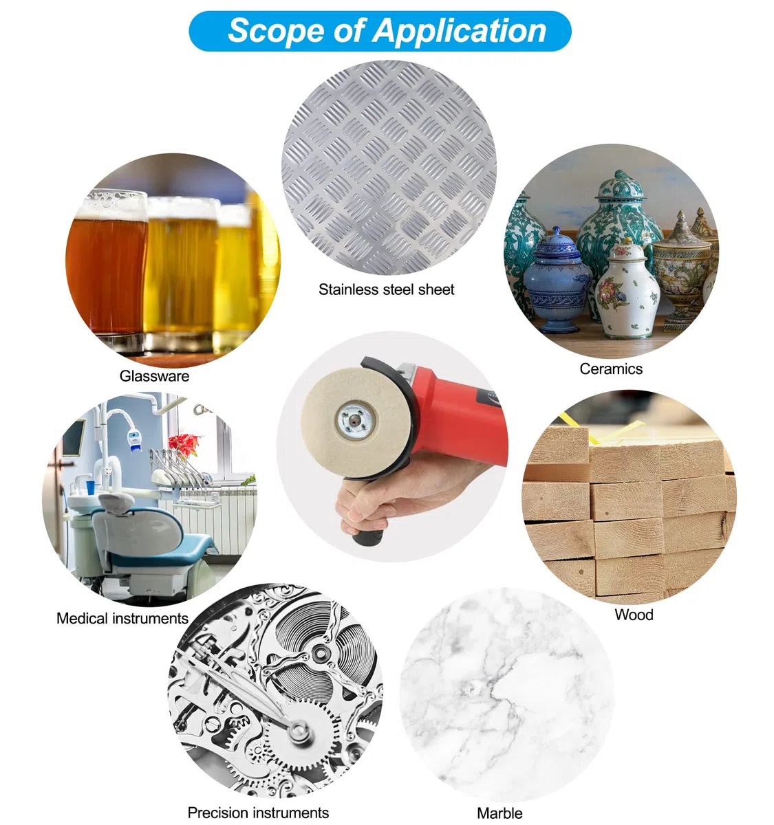 4Pcs 125 mm Disco Ruota di Lucidatura in Feltro di Lana, per Marmo, Metalli, per Smerigliatrice Angolare, Rotary Tool