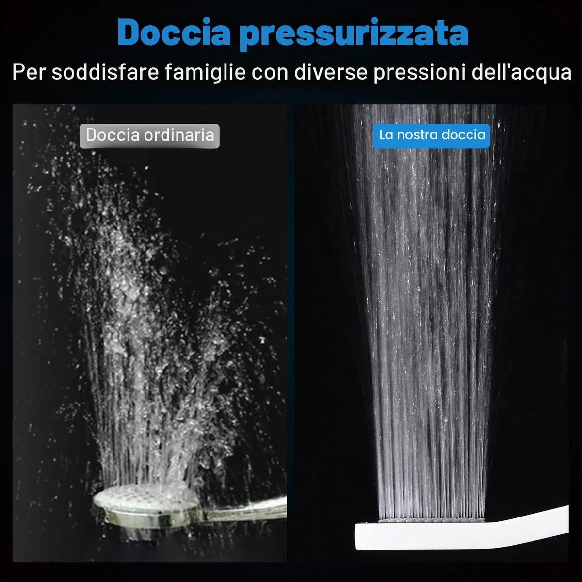 STARBATH Soffione Doccia Alta Pressione Manopola Doccia Risparmio Idrico per Anticalcare Cromata, 100% STARBATH Soffione Doccia Alta Pressione Manopola Doccia Risparmio Idrico per Ottone,1 Getti