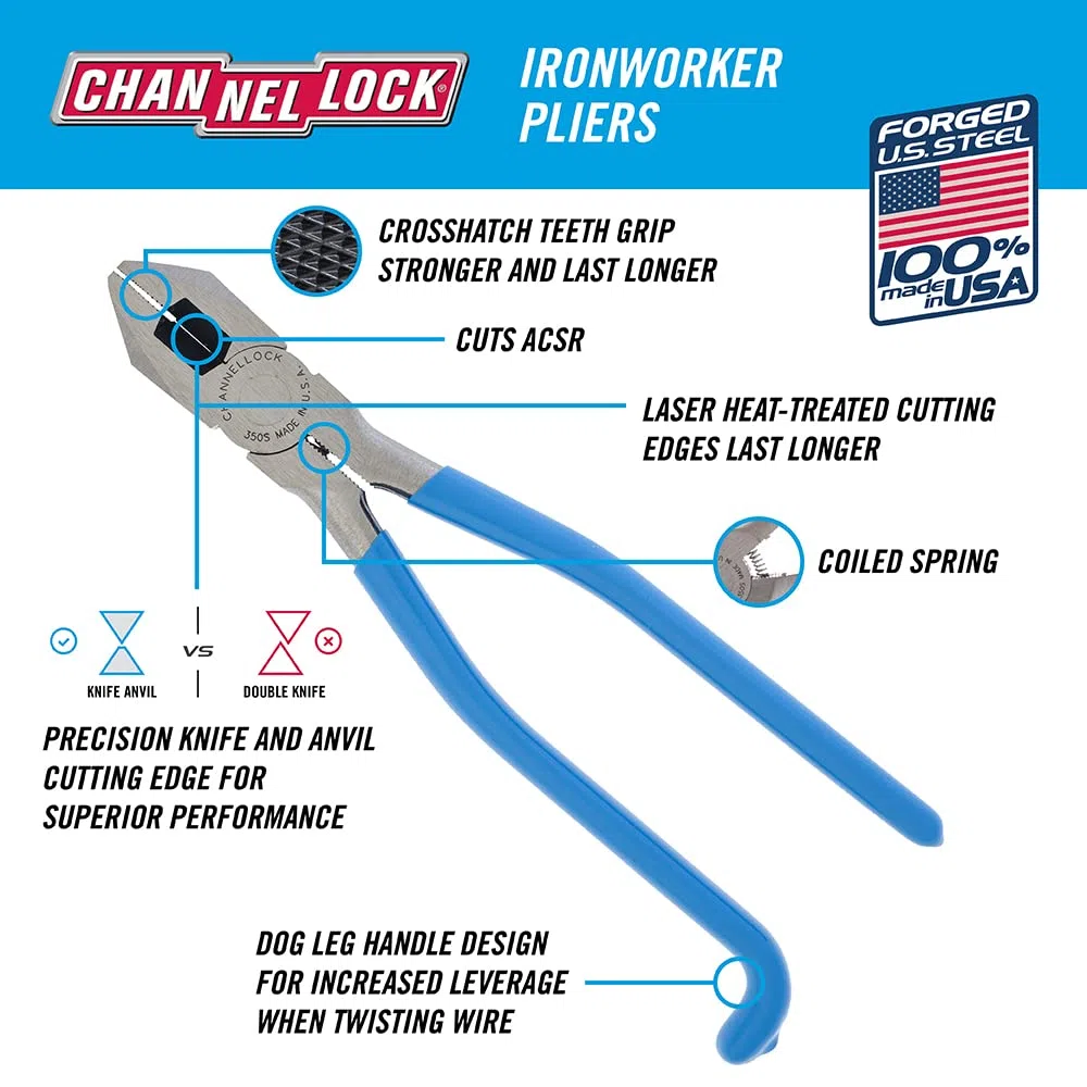 Channellock 350S 22,9 cm Ironworkers Plier with Spring
