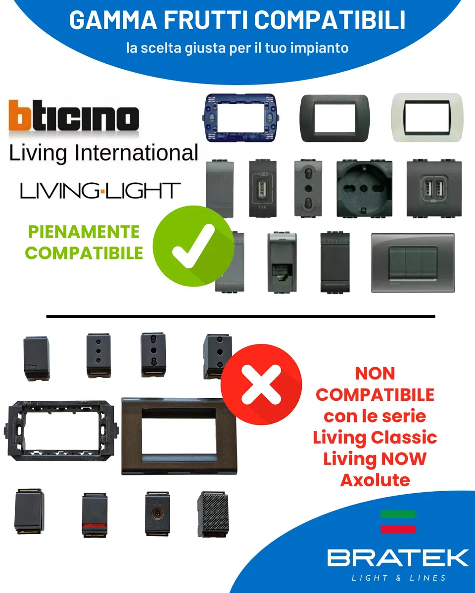 Bratek 2 Prese Schuko Compatibili Bticino Living Light e International 2P+T 10/16A - Presa Elettrica da Muro Tedesca + Bipasso Italiana Bianco per Supporti B Ticino Livinglight e Living International