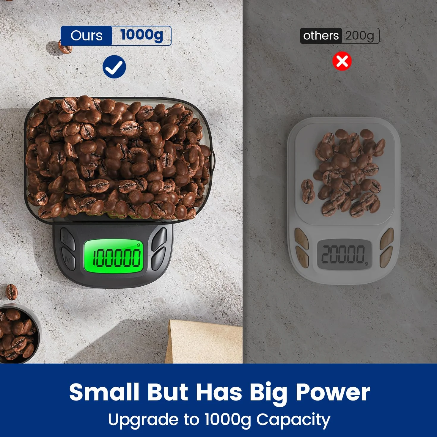 1000 g/0,01 g bilancia di precisione per monete e oro, bilancia digitale multifunzione mini con calibrazione e funzione di tara, 7 unità di misura, bilancia per grammi, bilancia per oro