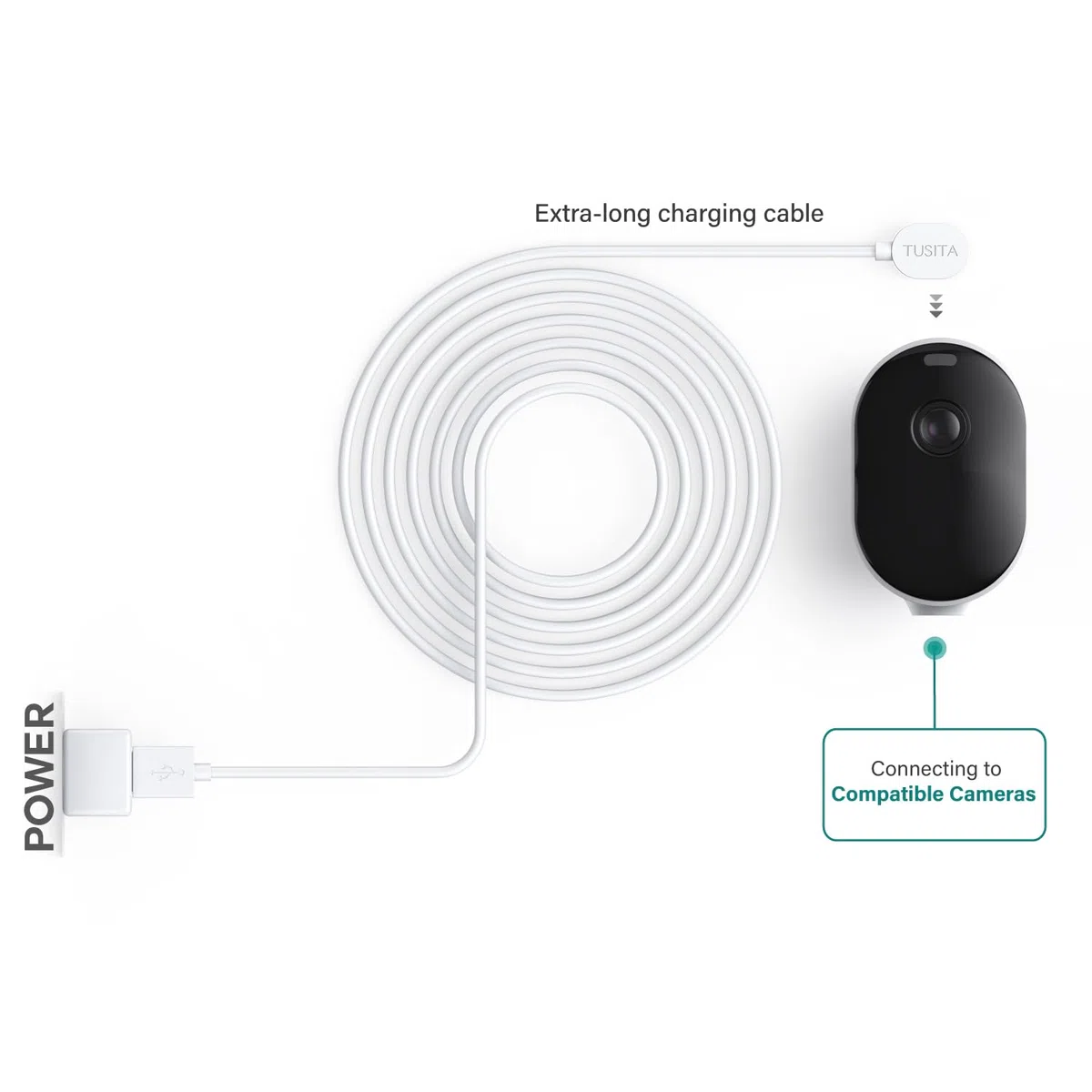 TUSITA 10-ft. da Esterno Cavo di Ricarica Magnetico Compatibile con Arlo Ultra 1 2 Pro 3 4 5 2K - 3M, Bianco