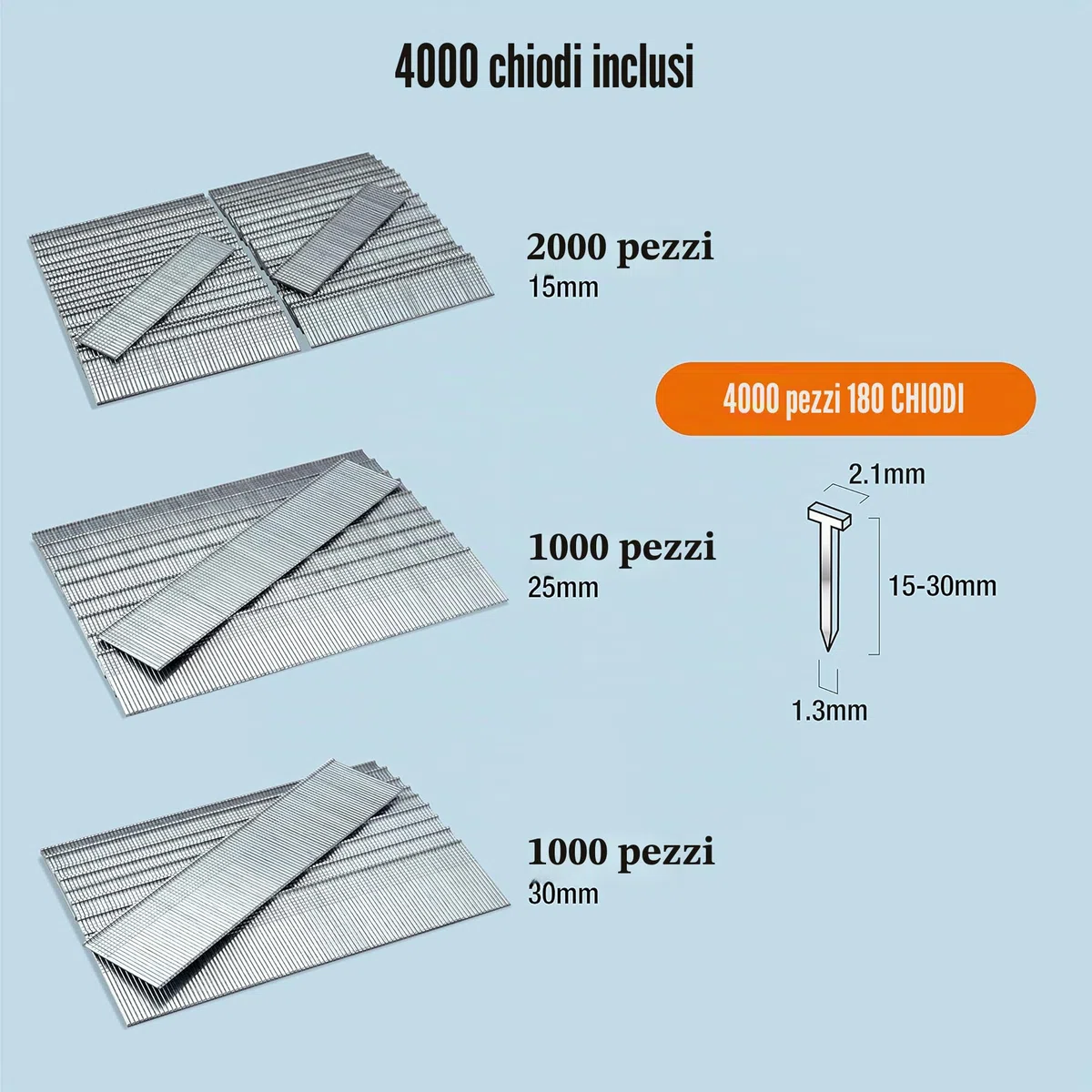 Tacwise 0205 Selezione di Chiodi Brad Galvanizzati Tipo 18G / 15-30 mm, Confezione da 4000