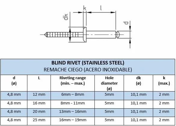 Rivetti acciaio inox 4,8 x 12 mm 50 sztuk