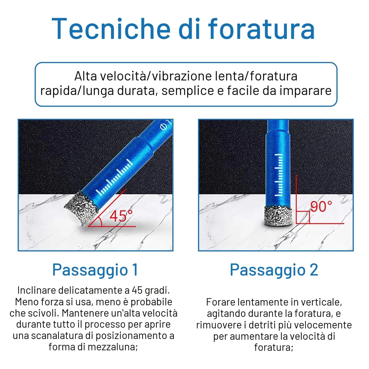 7 Pezzi Gres Porcellanato Punte Trapano 5/6/8/10/12/14mm,Set di Punte per Granito con 6 mm Carbide Punte,per Vetro, Ceramica, Granito, Marmo
