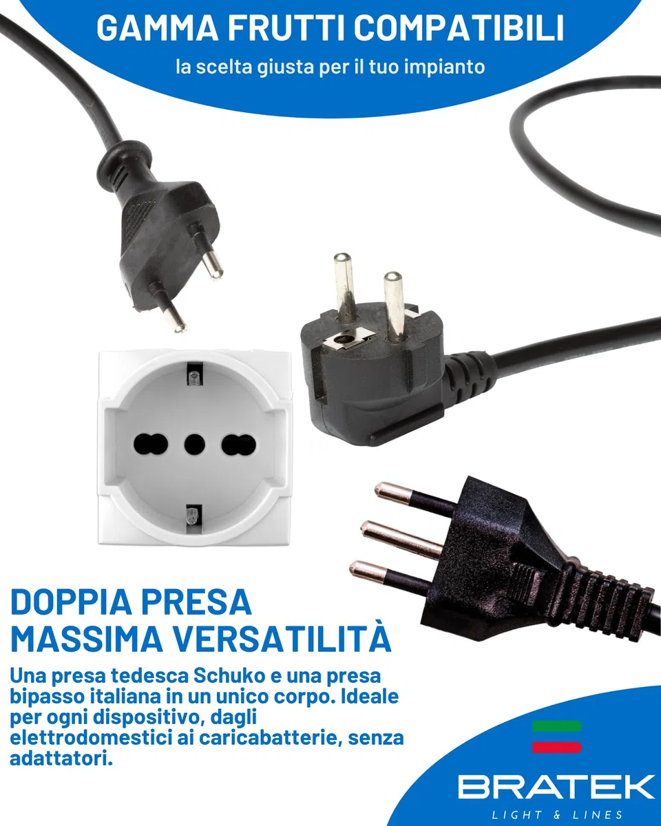 Bratek 2 Prese Schuko Compatibili Bticino Living Light e International 2P+T 10/16A - Presa Elettrica da Muro Tedesca + Bipasso Italiana Bianco per Supporti B Ticino Livinglight e Living International