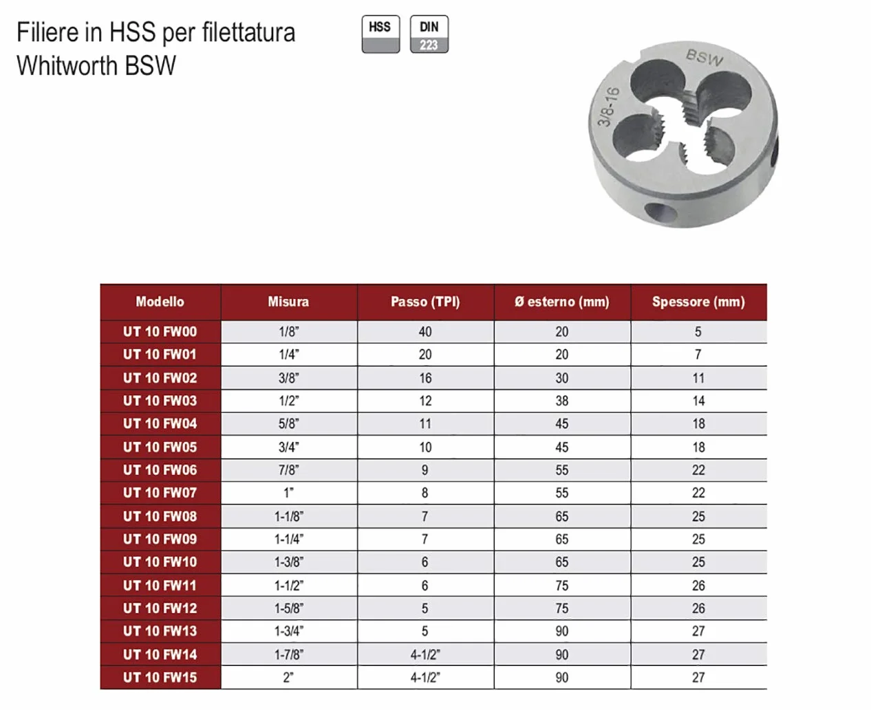 Filiera in HSS DIN 223 whitworth BSW filettatura 5/8" x 11 - UT 10 FW04