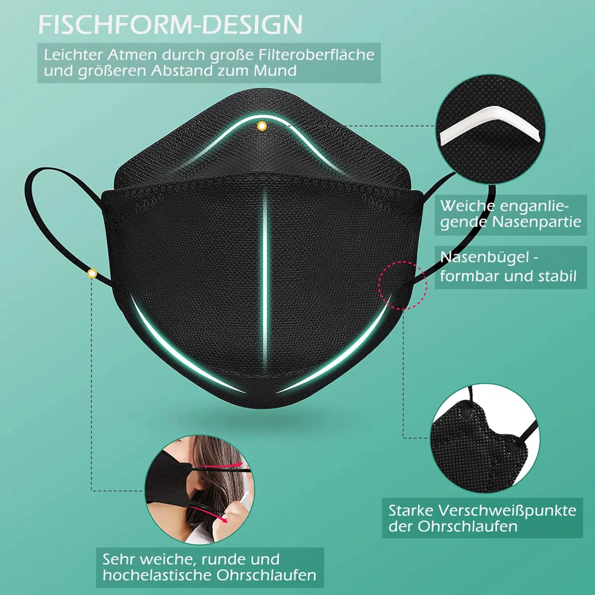 FFP2 Maschera blu azzurro azzurro 10 pezzi maschere a forma di pesce, spedizione dalla Germania, morbidi passanti per le orecchie, respiratore, paradenti