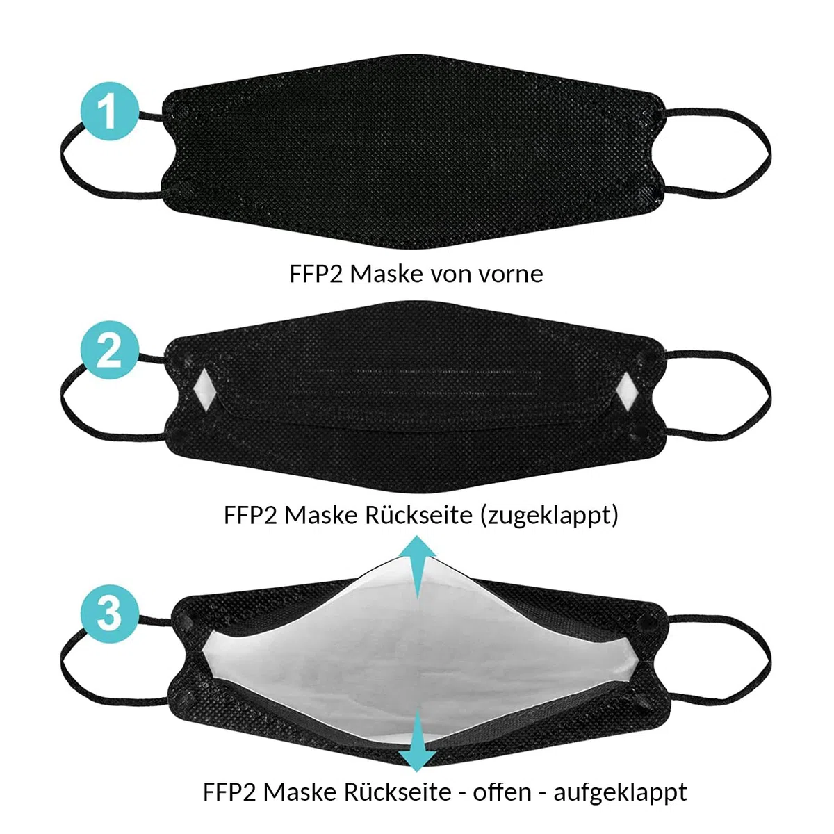 FFP2 Maschera blu azzurro azzurro 10 pezzi maschere a forma di pesce, spedizione dalla Germania, morbidi passanti per le orecchie, respiratore, paradenti